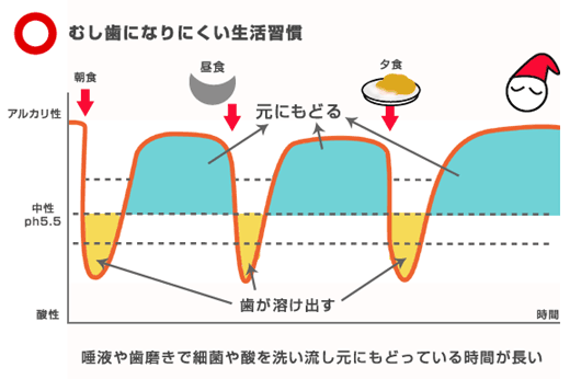 愛知県 岩倉市 歯科 歯医者 中井歯科医院